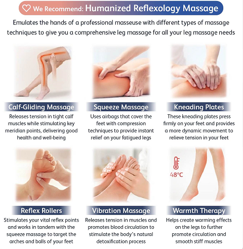 Introduction To OSIM Massage Chair Technology