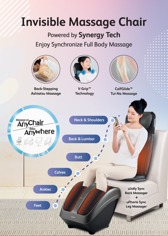OSIM Canada