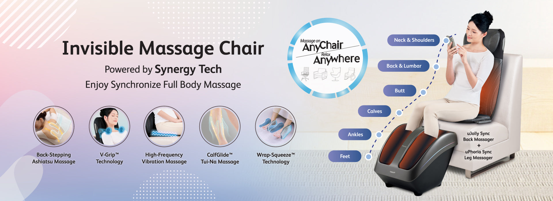 OSIM Canada