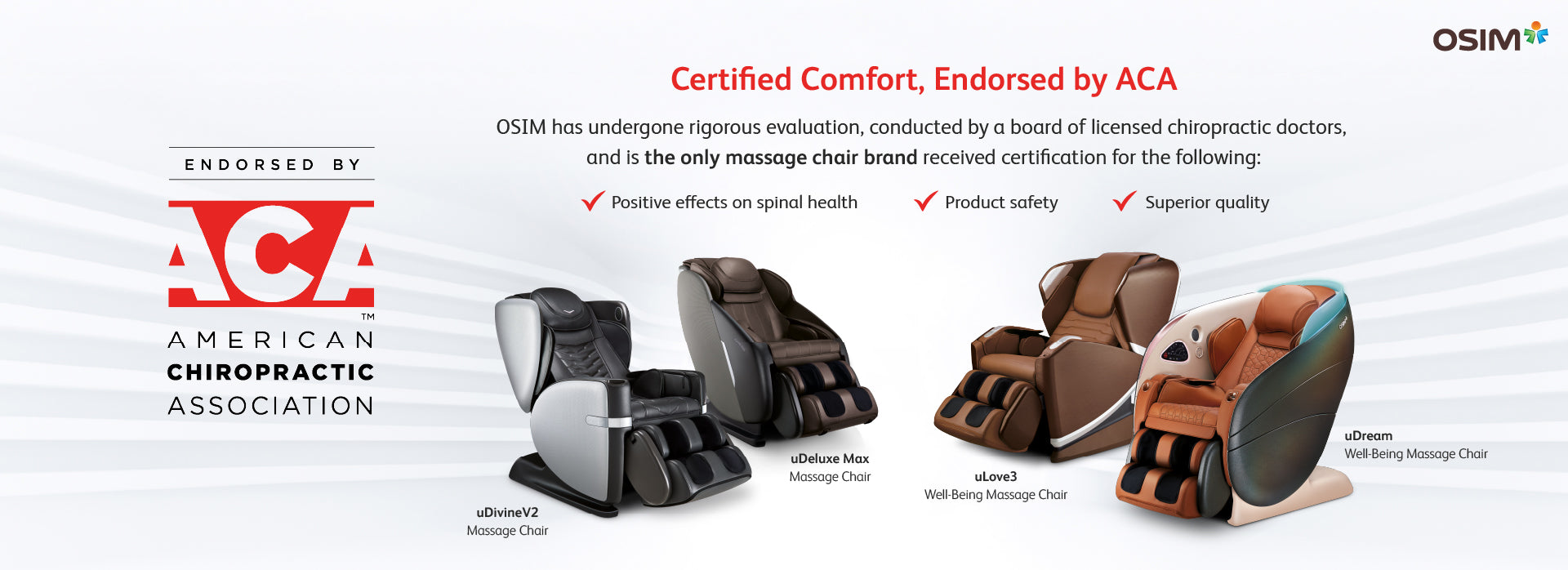 OSIM Canada