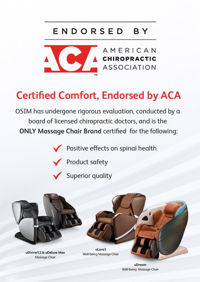 OSIM Canada